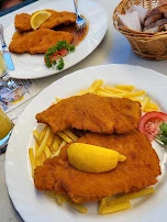Schnitzel Mit Soße